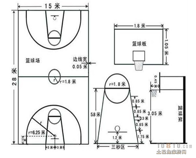 附一张篮球场标准尺寸图